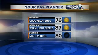 Thursday midmorning forecast