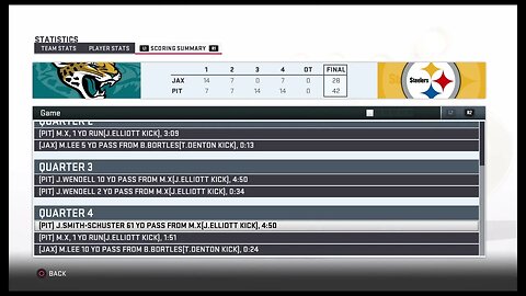 E:106 2023 Week 12 - Pittsburgh (11-0) Defeat Jacksonville (4-6-1) - 42-21 - Markus X Career