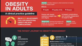 New guidelines suggest doctors rely less on BMI when diagnosing obesity