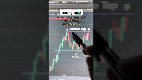 Learning Day Trading + Apex Trader Uprofit Leeloo Bulenox Topstep Trader Discount Coupon code