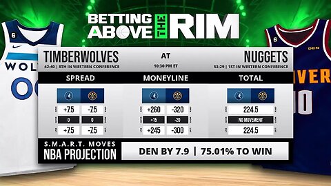 NBA Playoff 4/16 Preview: Best Bets In Timberwolves (+7.5) Vs. Nuggets!