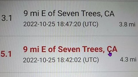 5.3 Earthquake California. 10/25/2022