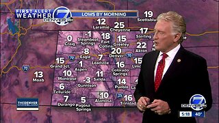 Tuesday evening forecast