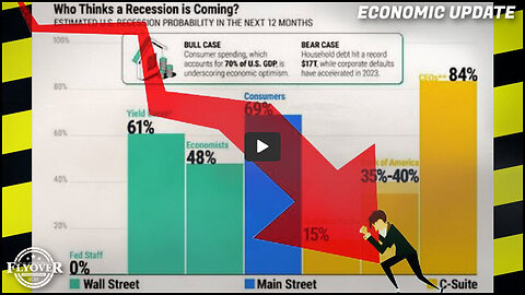 ECONOMY | What’s Next for the US Economy? Recession, Exploding Mortgage Rates - Dr. Kirk Elliott