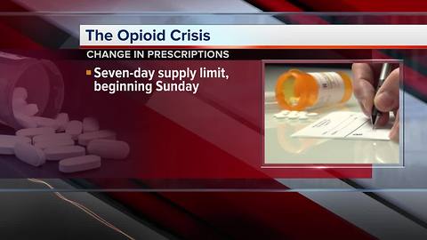 Opioid prescriptions will be limited to seven days