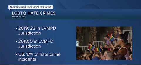 FBI reports increase in LGBTQ+ hate crimes in Las Vegas