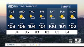 Triple digits return to the Valley