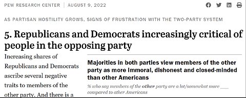 America's Great Divide: R Vs D