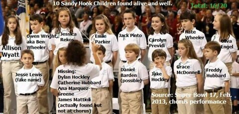 Sandy Hoax. BUSTED! We are getting played. BEST Sandy Hook documentary yet.