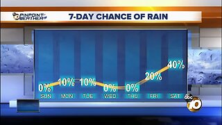 10News Pinpoint Weather with Jennifer Delacruz