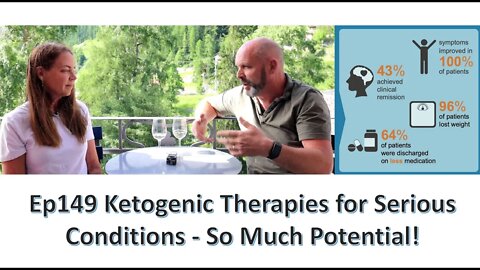 Ep149 Ketogenic Therapies for Serious Conditions - So Much Potential!