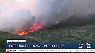 High temperatures create potential for fire danger in SD County