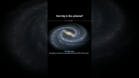 I didn't know our universe was this big 😱 #universe #bigplanets #shortsfeed