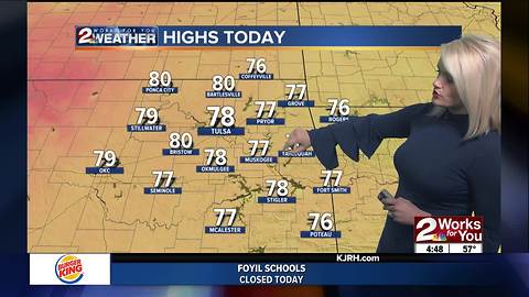 2 Works for You Wednesday Morning Weather Forecast