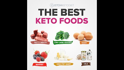 Keto Diet - First Steps