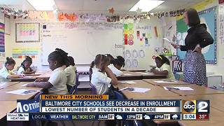 Less students enrolling in Baltimore City schools