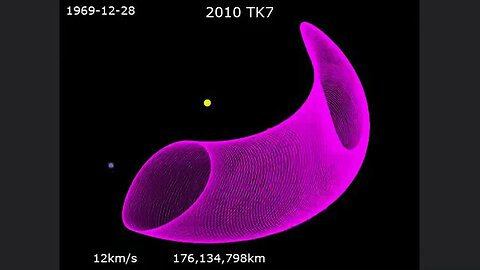 Astronomers find evidence of Trojan sibling planets in shared orbit