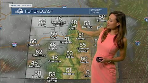 Saturday weather- warmer weekend ahead