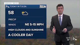 Friday Noon Forecast