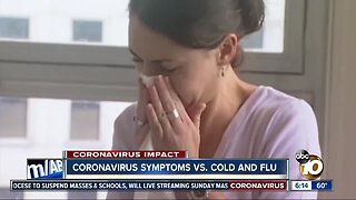 Coronavirus Symptoms vs. Cold and Flu