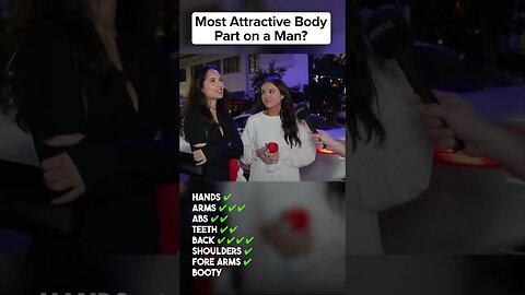 What Body Part Do Women Like Most On A Man? (SURPRISING Answers)