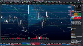 MINI ÍNDICE E CRIPTO - TRADE AO VIVO - IBOVESPA ÍNDICE SP500 MINI DOLAR BTC ETH LUNA LUNC 27/09/2022