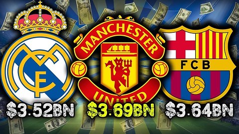 10 Richest Football Clubs 2017!