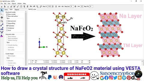 How to draw a crystal structure of NaFeO2 material using Microsoft PowerPoint