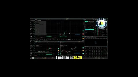 AmericanDreamTrading +350% Profit - VIP Members Stock Market Trading Success