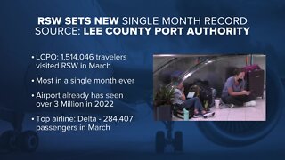 RSW Airport new single month record