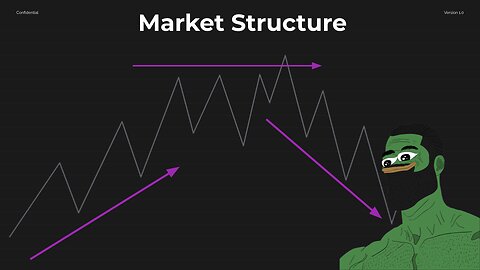 Crypto Market Structure Guide