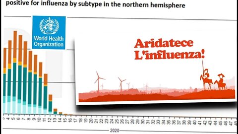 Aridatece l'influenza!