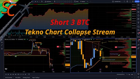 Replay: Short 3 BTC Dump-a-thon [ HD, Chill Tekno ]