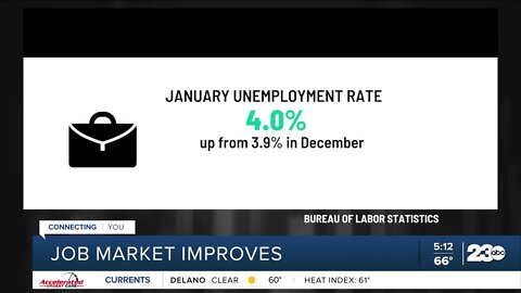 US added a surprisingly positive 467K jobs in January