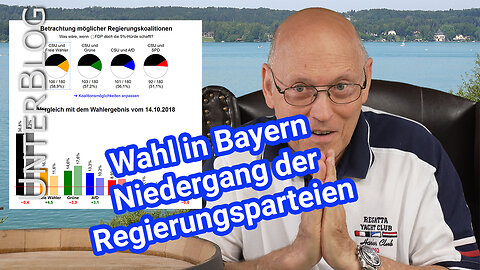 Landtagswahl 2023 in Bayern | Skandal um SZ und SPD und den Fall Aiwanger | DAWUM.de