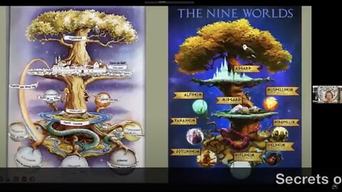 Yggdrasil & Kabbalistic Tree of Life 🧬 Gnostic