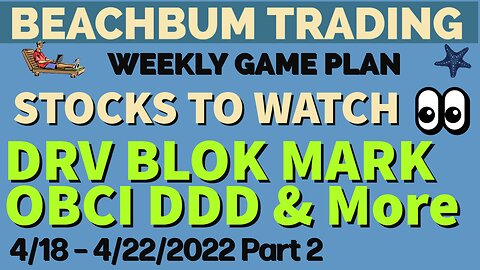 DRV BLOK MARK OBCI DDD LEU YANG ARTW & More Trading Watchlists for the Week of 4/18 – 4/22/2022