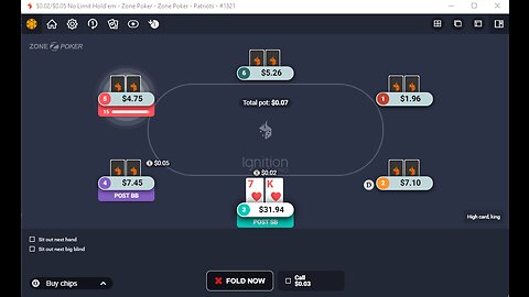 Grinding Micro Stakes FAST Poker (Zoom, Blitz, Zone) with the King