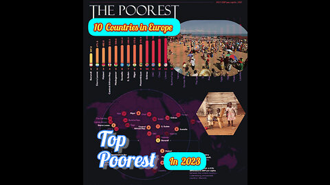 Top 10 Poorest Countries in The Europe