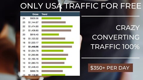 CRAZY CONVERTING TRAFFIC, Make Money Online For Free, Affiliate Marketing, Digistore24