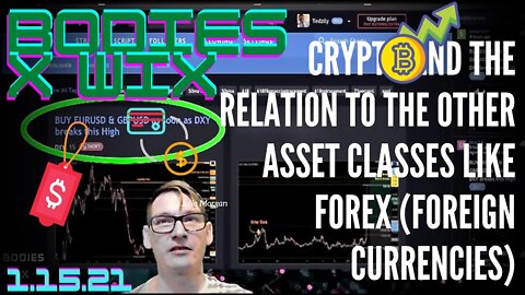 #Crytpo Smart Money is resoundingly familiar with the "boring old school" Forex, but also fascinates