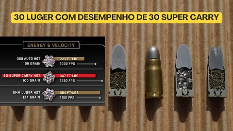 30 Luger com desempenho de 30 Super Carry #cortedelives