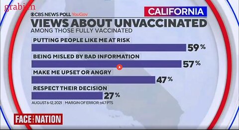 THE THEY CALL US UNVACCINATED - WHEN IN FACT WE ARE PUREBLOODS