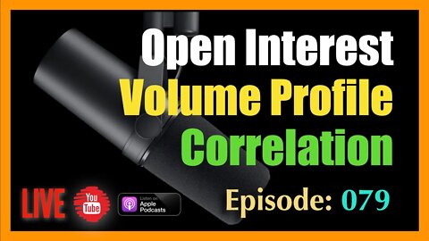 0-DTE Correlation between Volume Profile and Open Interest