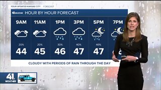 Thursday morning weather forecast