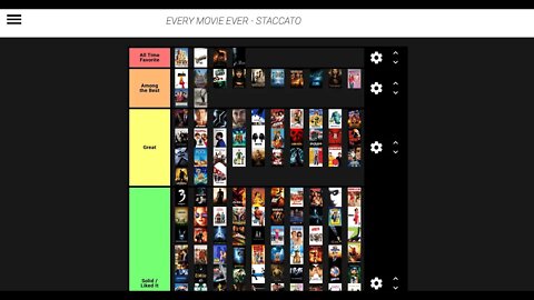 Ranking EVERY MOVIE I'VE EVER SEEN | 1000+ MOVIES | Part 4: 2000–2005