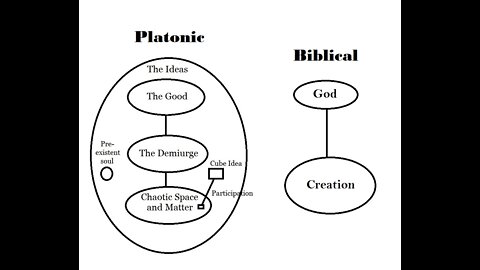 Dr. Tim Stratton’s Defense of Molinism Refuted