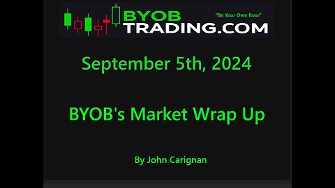 September 5th, 2024 BYOB Market Wrap Up. For educational purposes only.