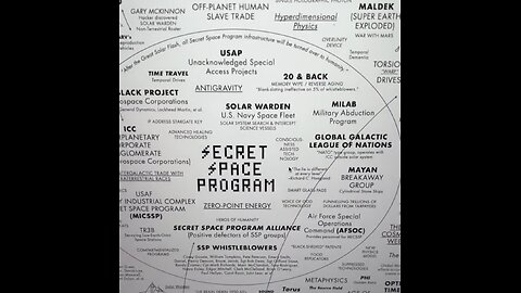 The Great Awakening Map