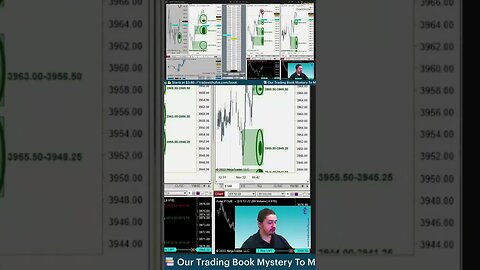 Planning and Reviewing the Trade 🔍 #tradingtime with #tradewithufos